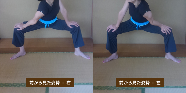 仙骨から捩じる様子